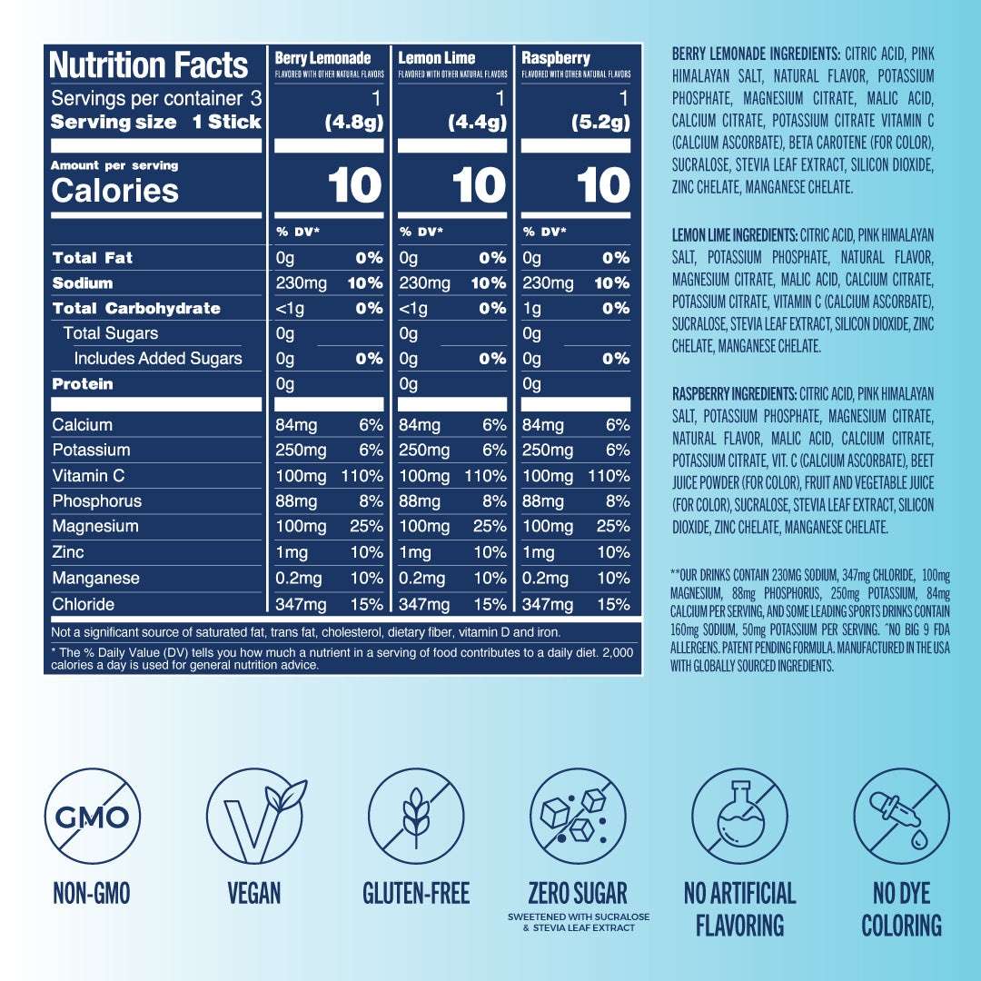 Trevi 3 Pack Sampler - MultiPack