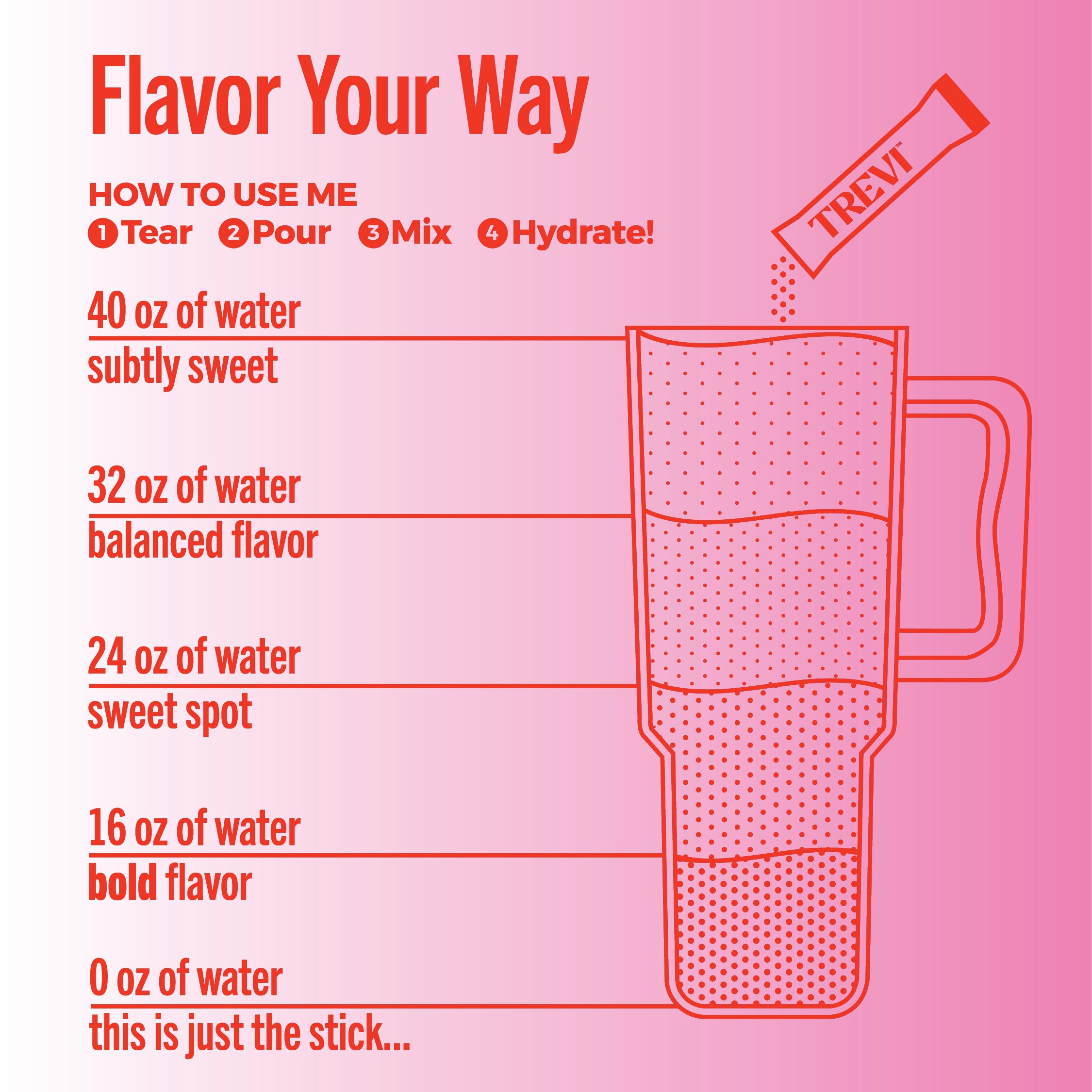 Trevi 3 Pack Sampler - Raspberry