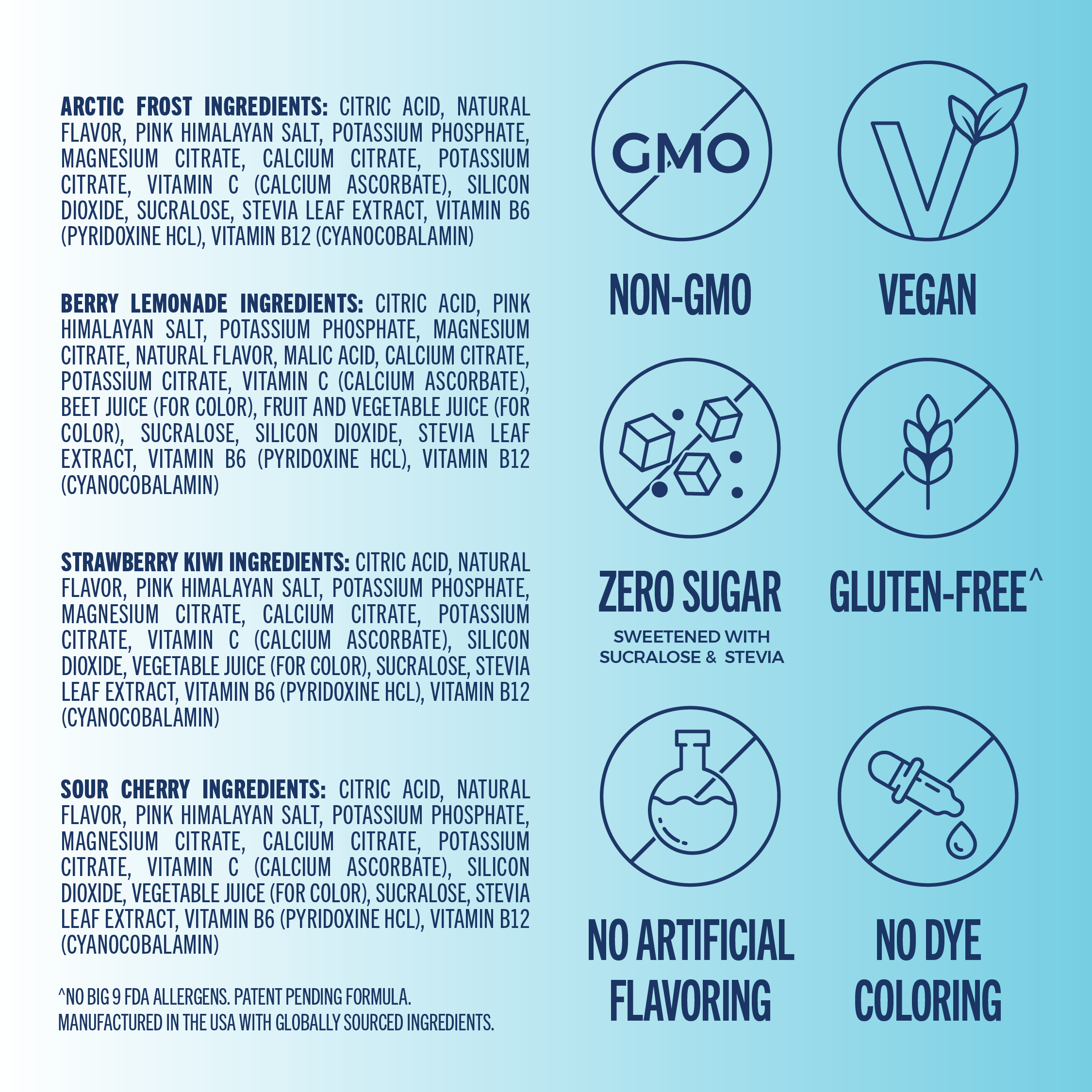 Everyday Hydration: 40 Serving: Variety Pack Favorites