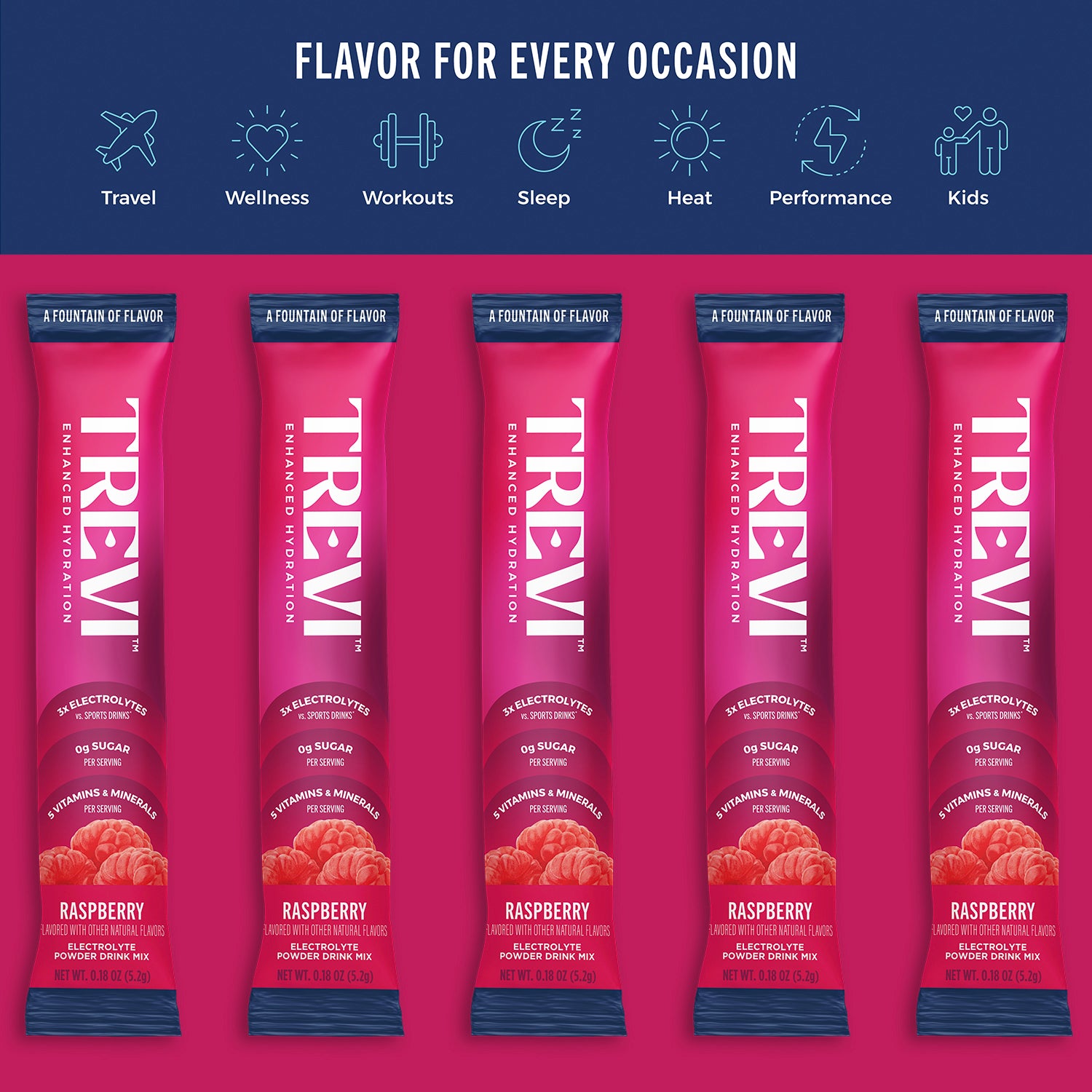 Trevi 3 Pack Sampler - Raspberry