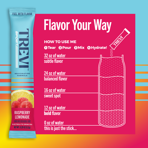Sport: 40 Serving Sugar Free Electrolyte Drink Mix: Raspberry Lemonade ...