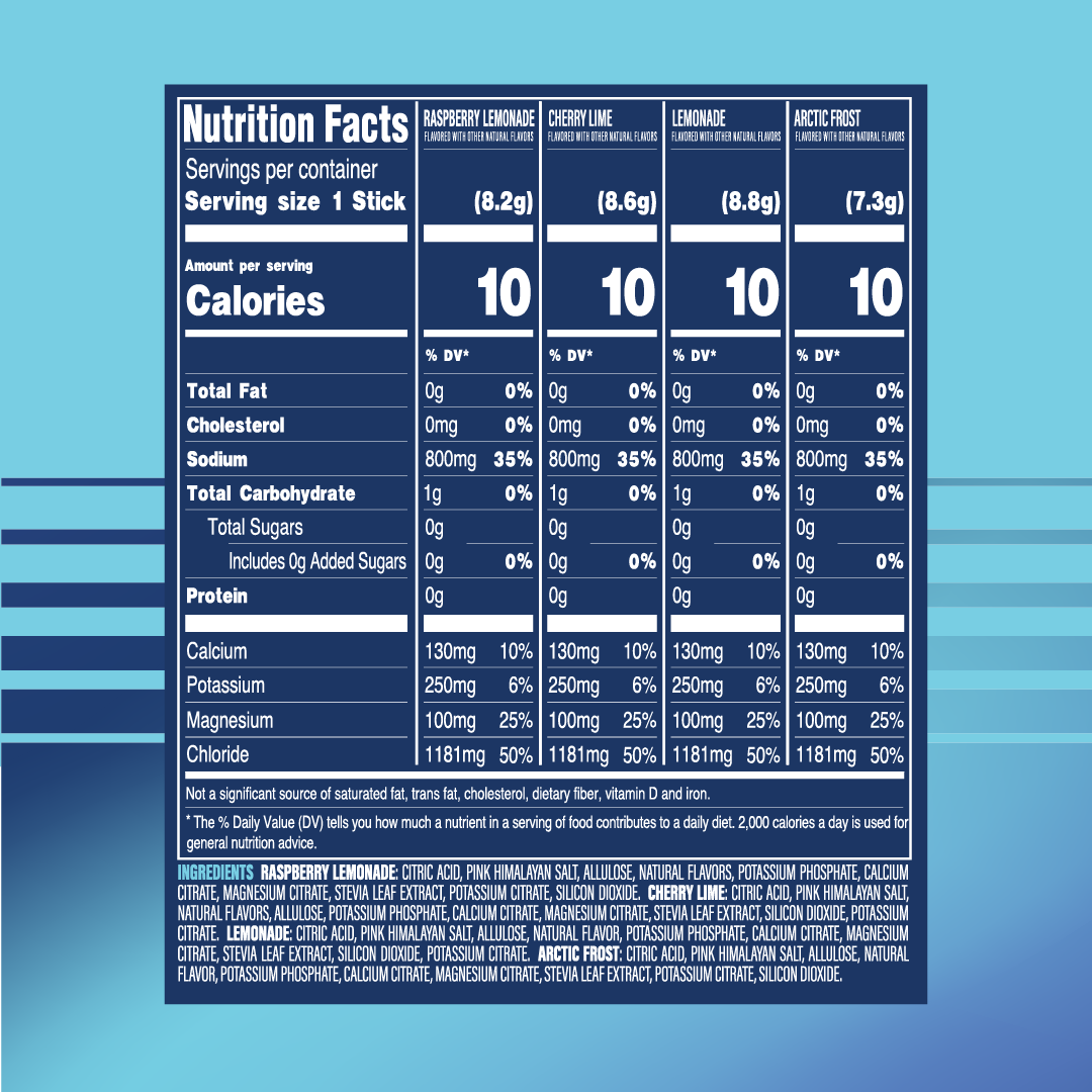 Sport: 20 Serving Sugar Free Electrolyte Drink Mix: Variety Pack