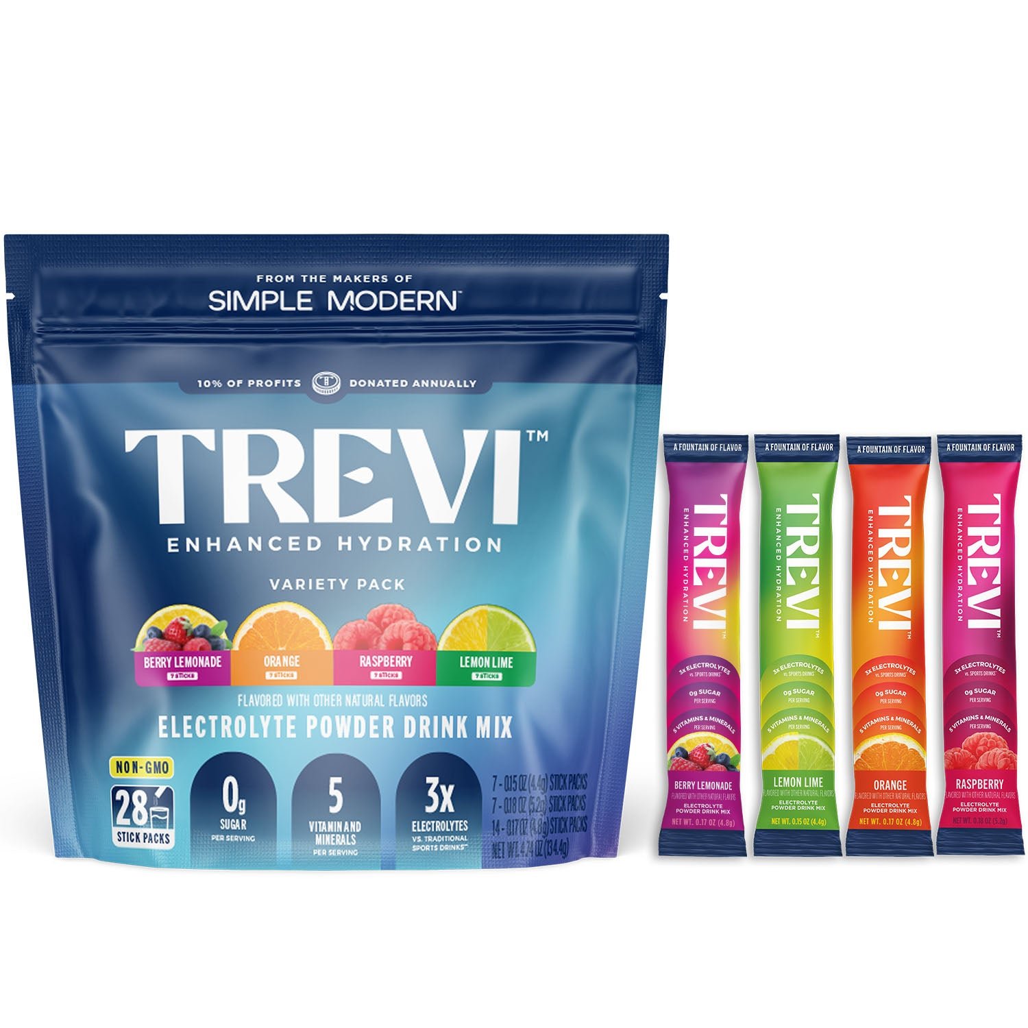 28 Count Variety Pack - Electrolyte Powder Mix For Flavorful Daily Hydration