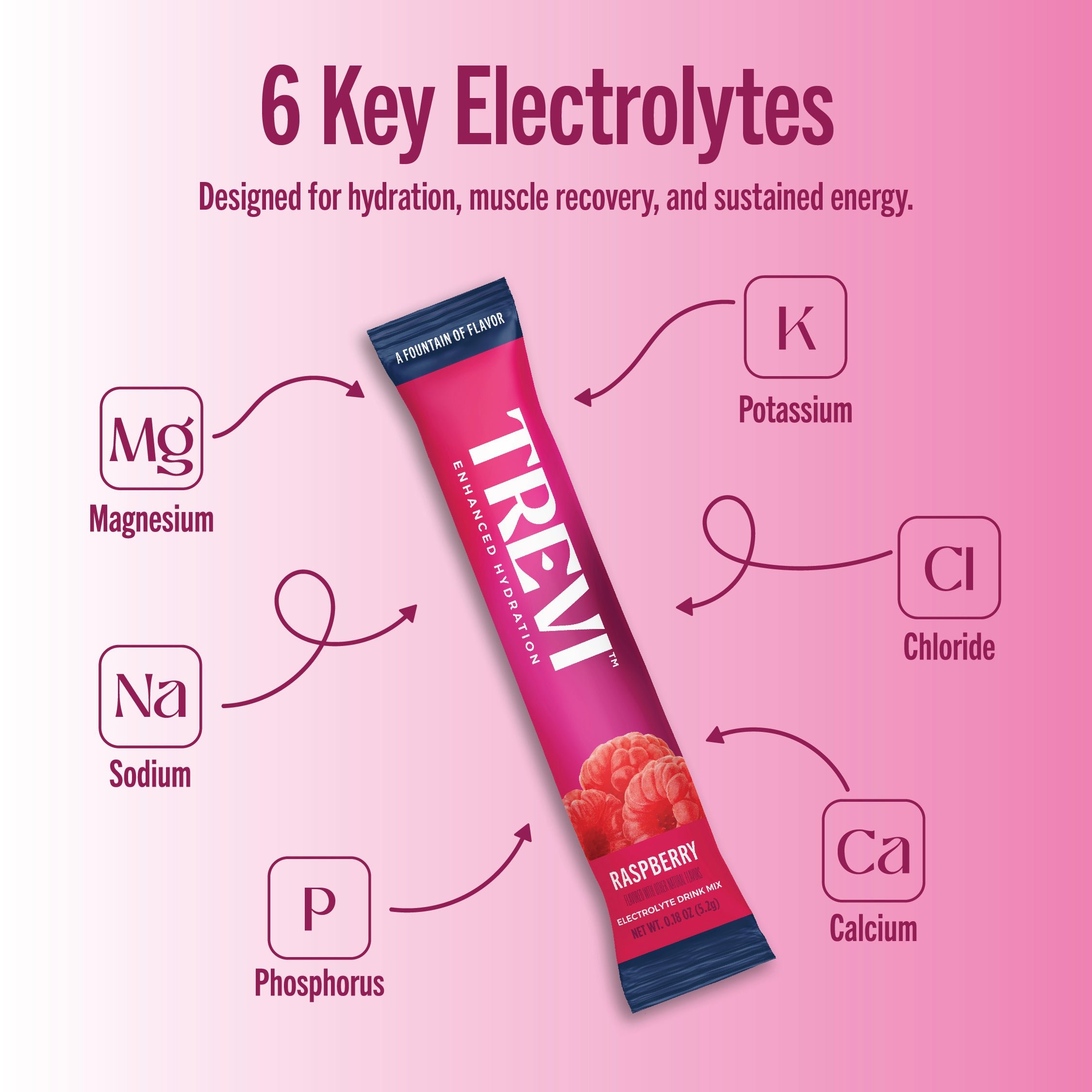 Trevi 3 Pack Sampler - Raspberry