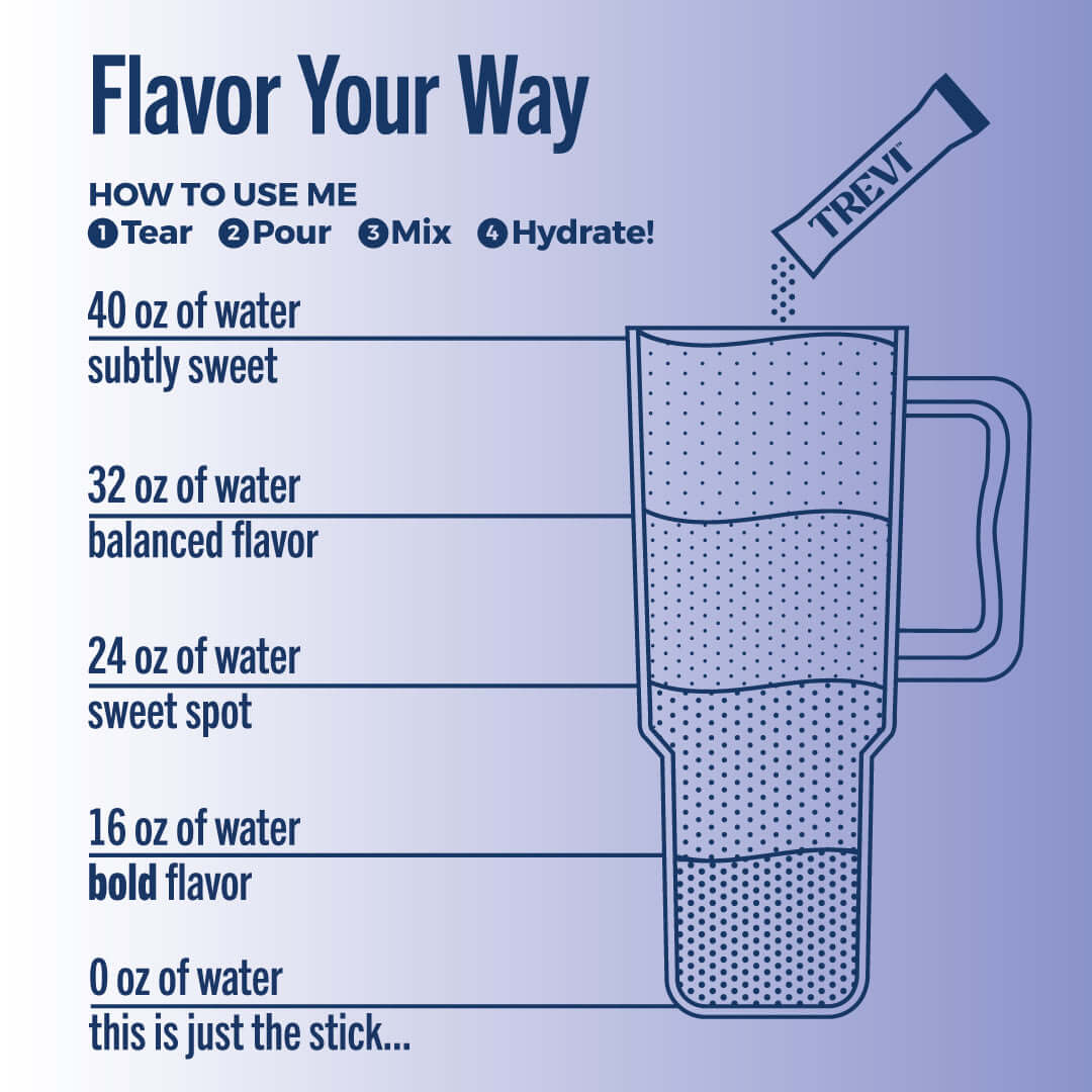 28 Count Sugar Free Trevi Favorites Variety Pack