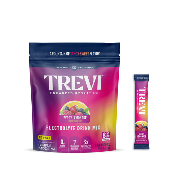 Everyday Hydration: 8 Count Sugar Free Electrolyte Drink Mix: Berry Lemonade