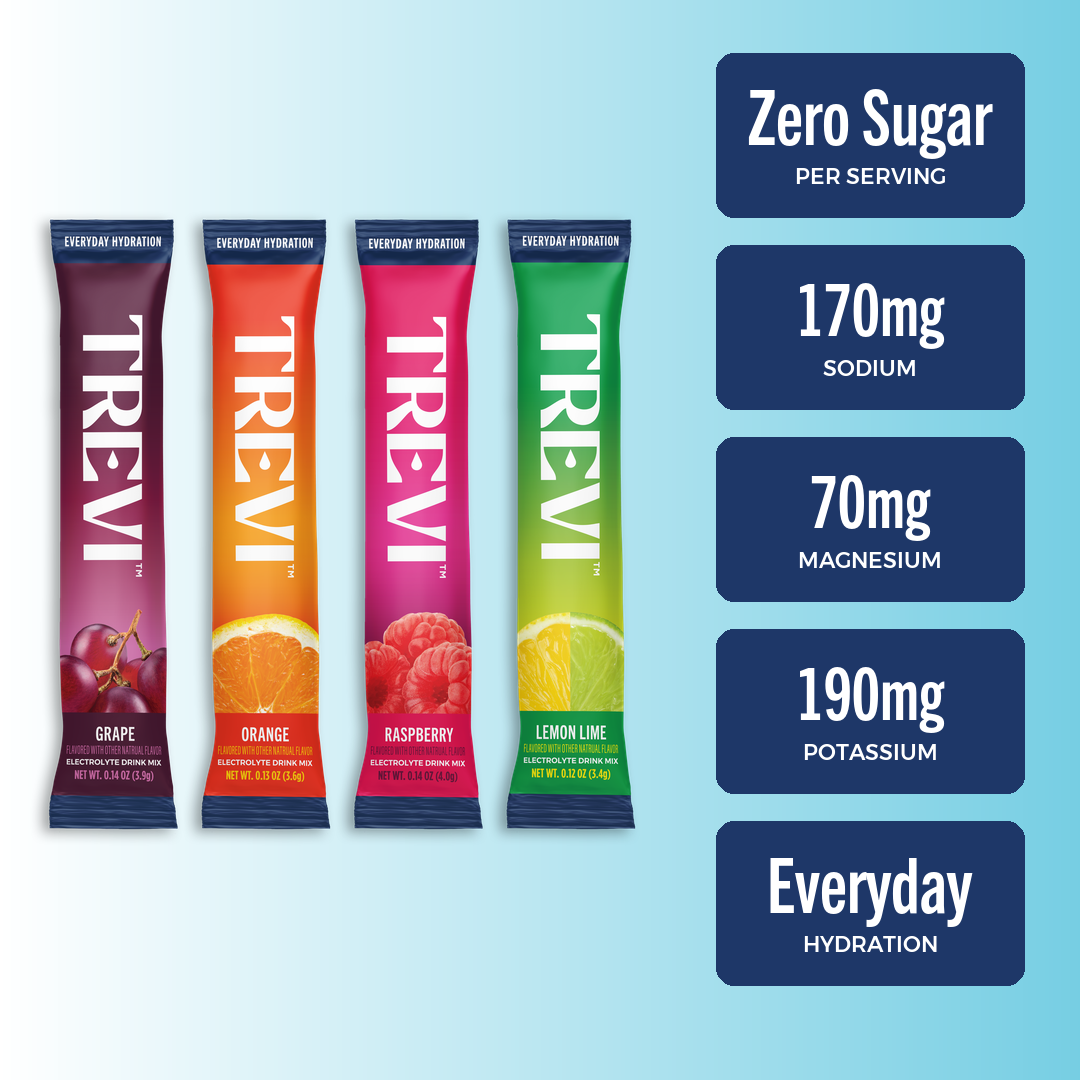 Everyday Hydration: 40 Serving: Variety Pack Classic