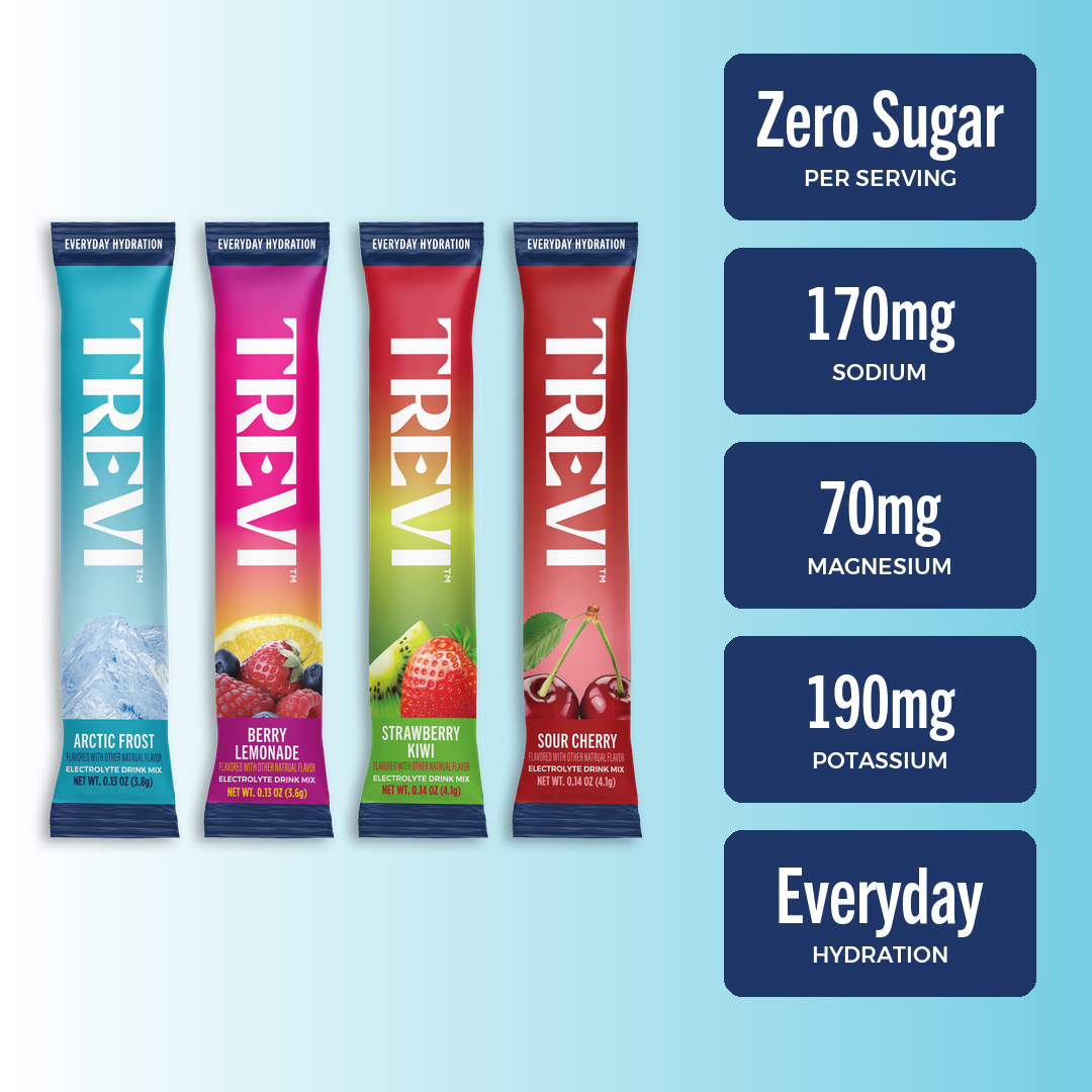 Everyday Hydration: 40 Stick Packs: Variety Pack Favorites