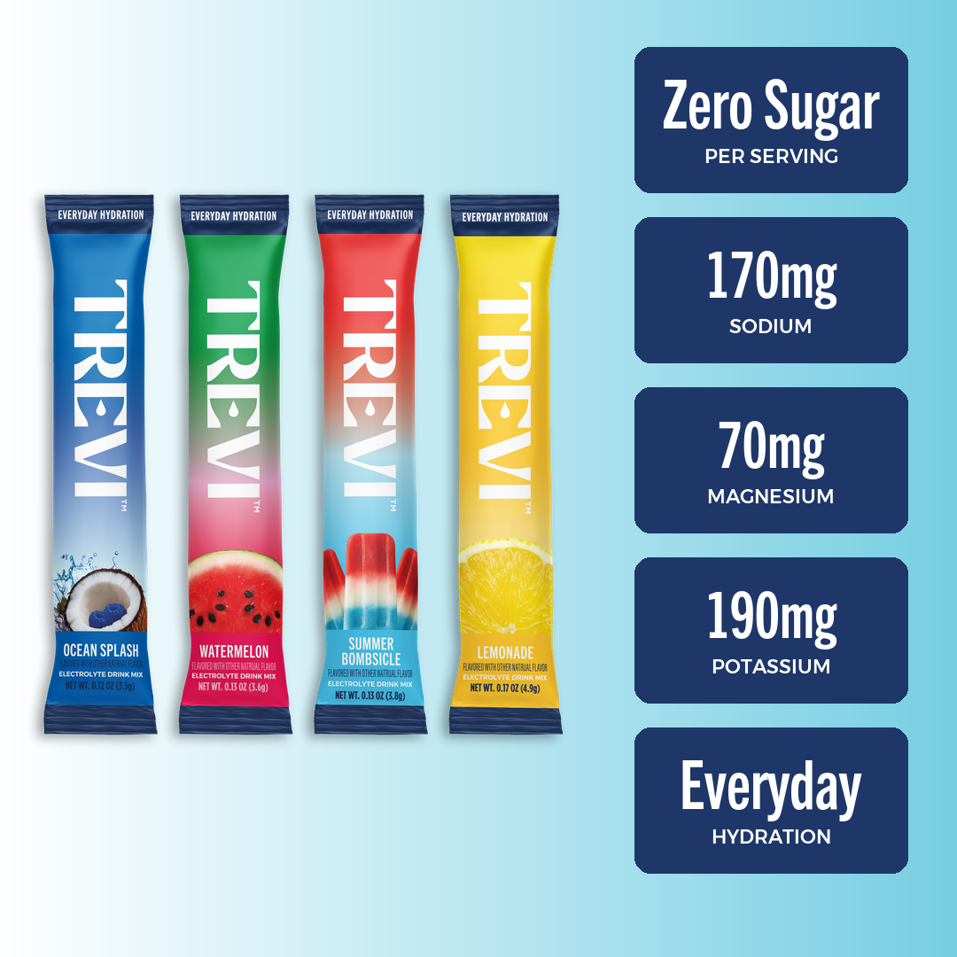 Everyday Hydration: 40 Serving: Variety Pack Poolside