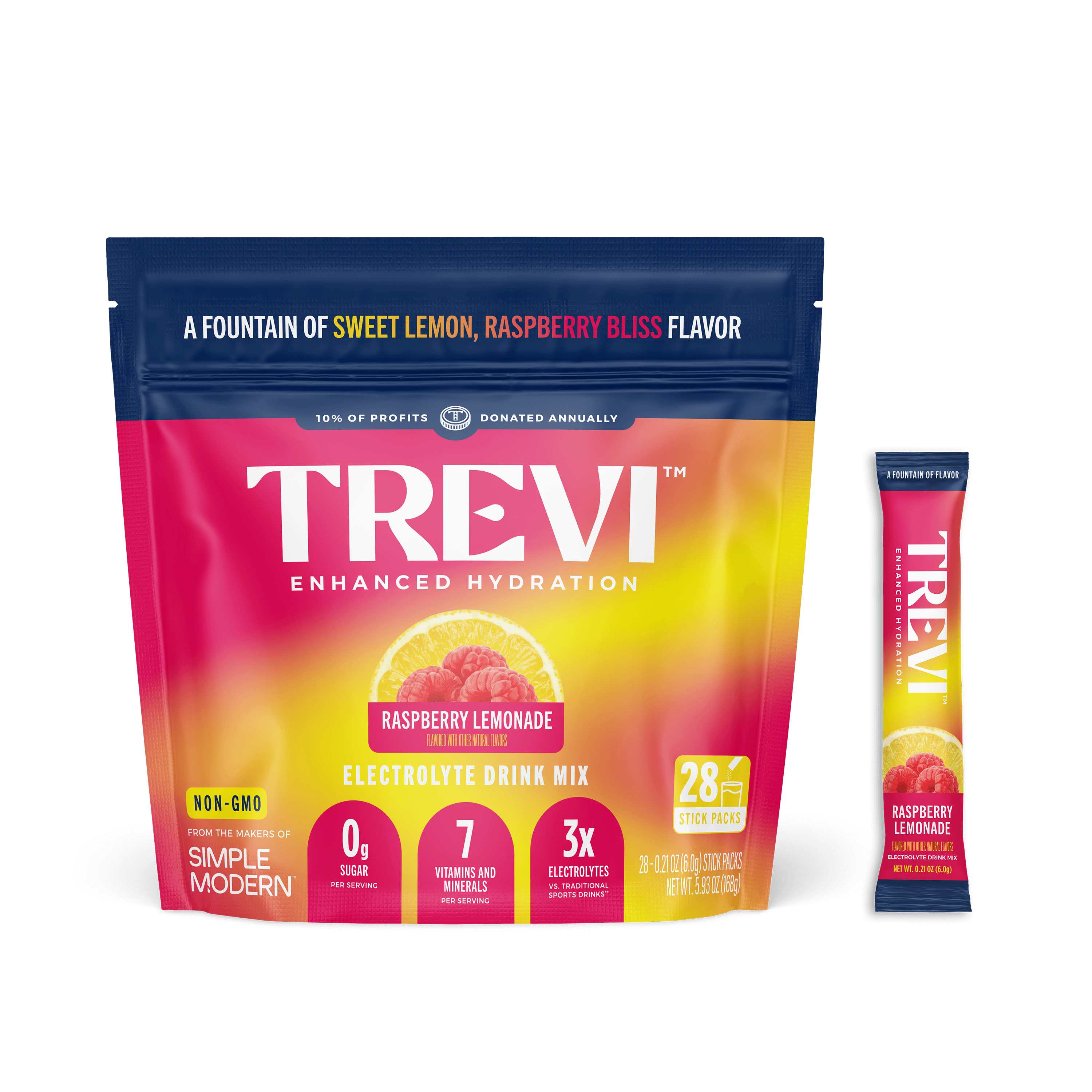 28 Count Sugar Free Raspberry Lemonade Electrolyte Drink Mix