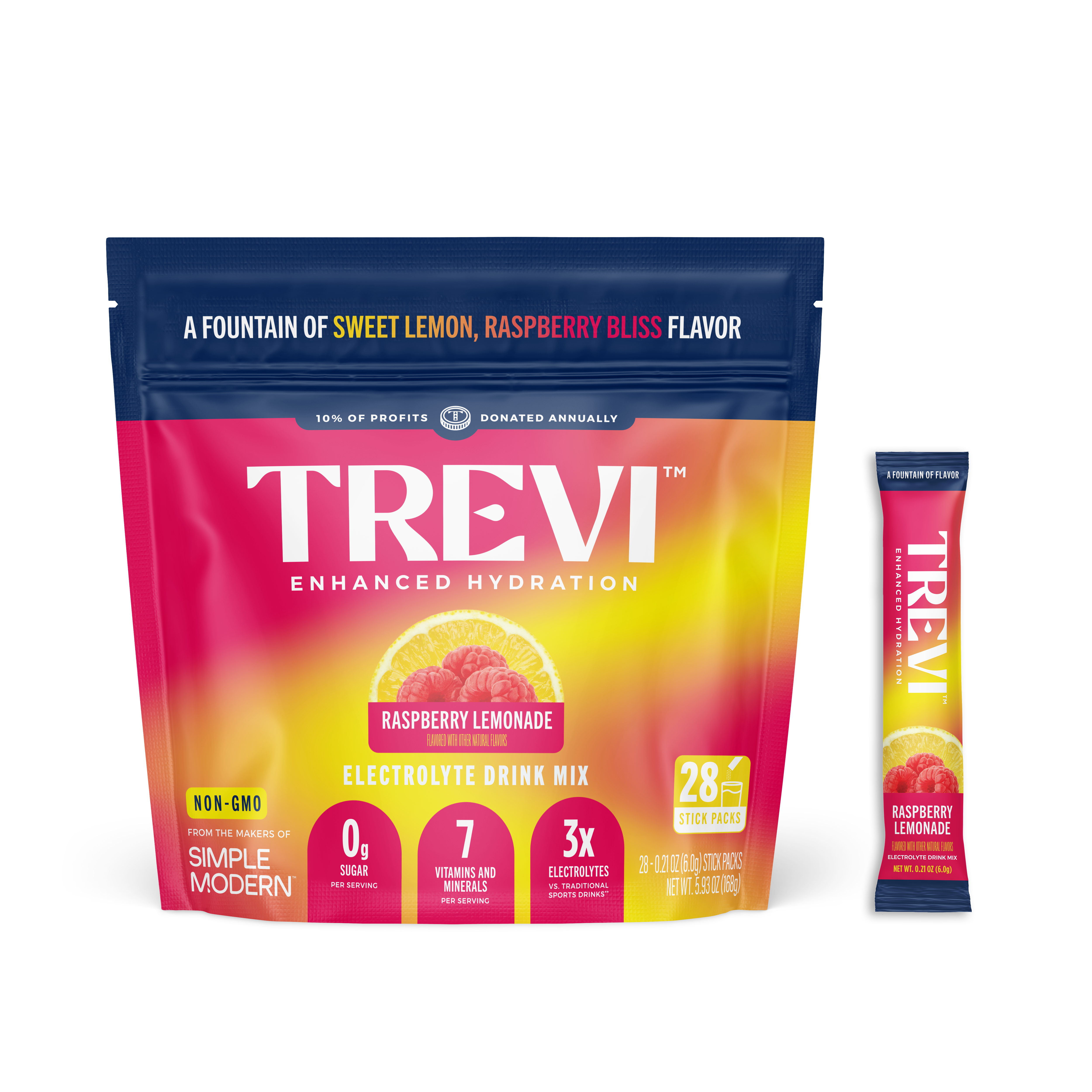 28 Count Sugar Free Raspberry Lemonade Electrolyte Drink Mix