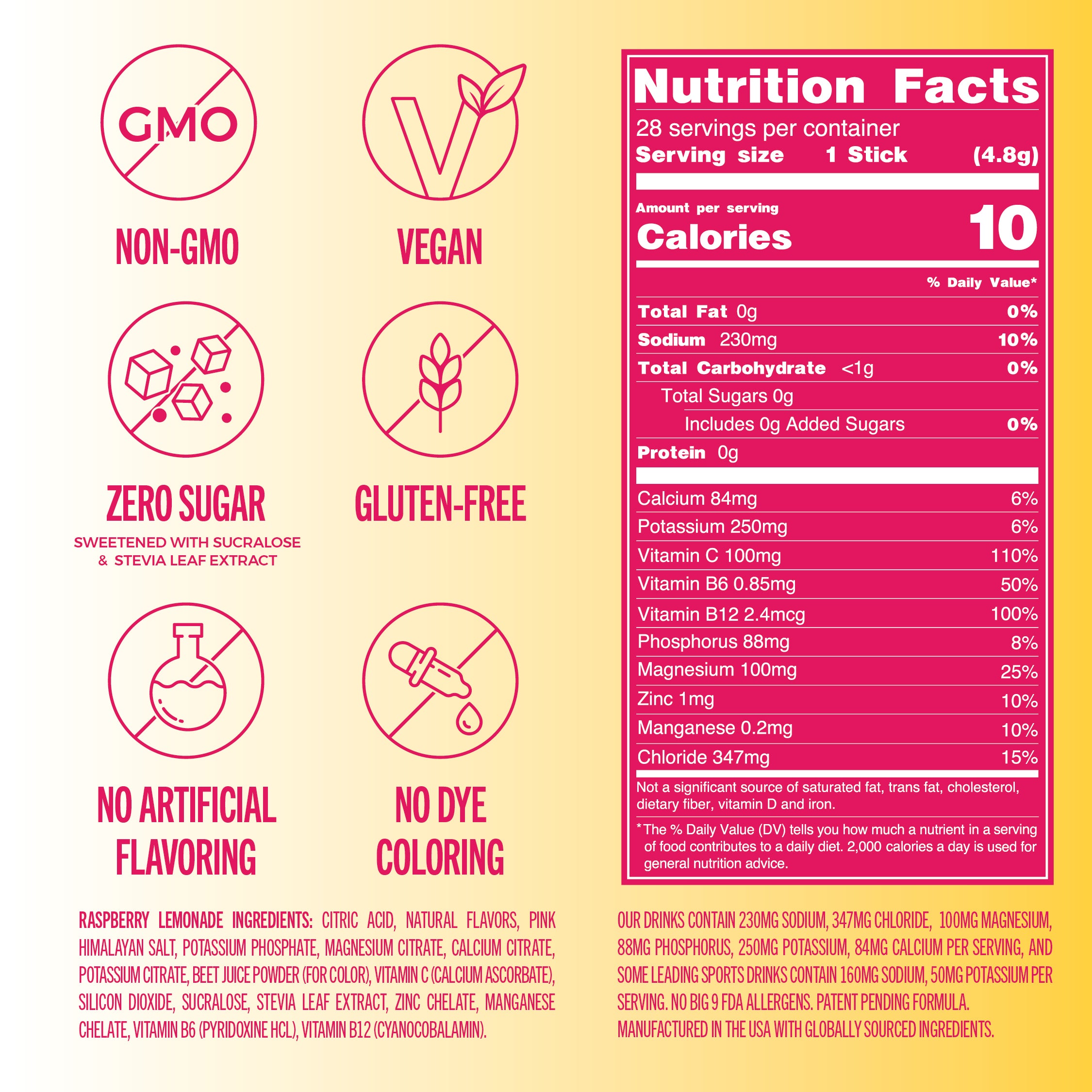 28 Count Sugar Free Raspberry Lemonade Electrolyte Drink Mix