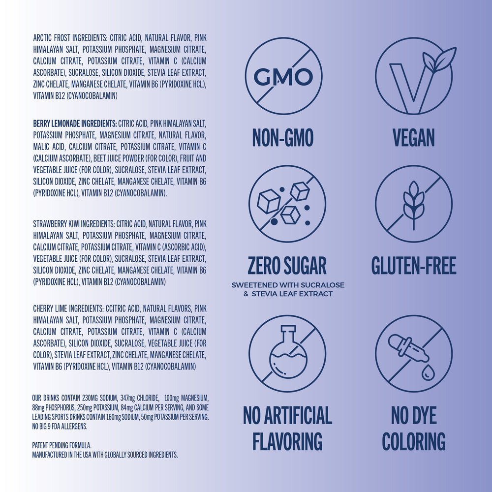 TBYB: Everyday Hydration: 8 Count Sugar Free Electrolyte Drink Mix: Favorites Variety Pack-TBYB