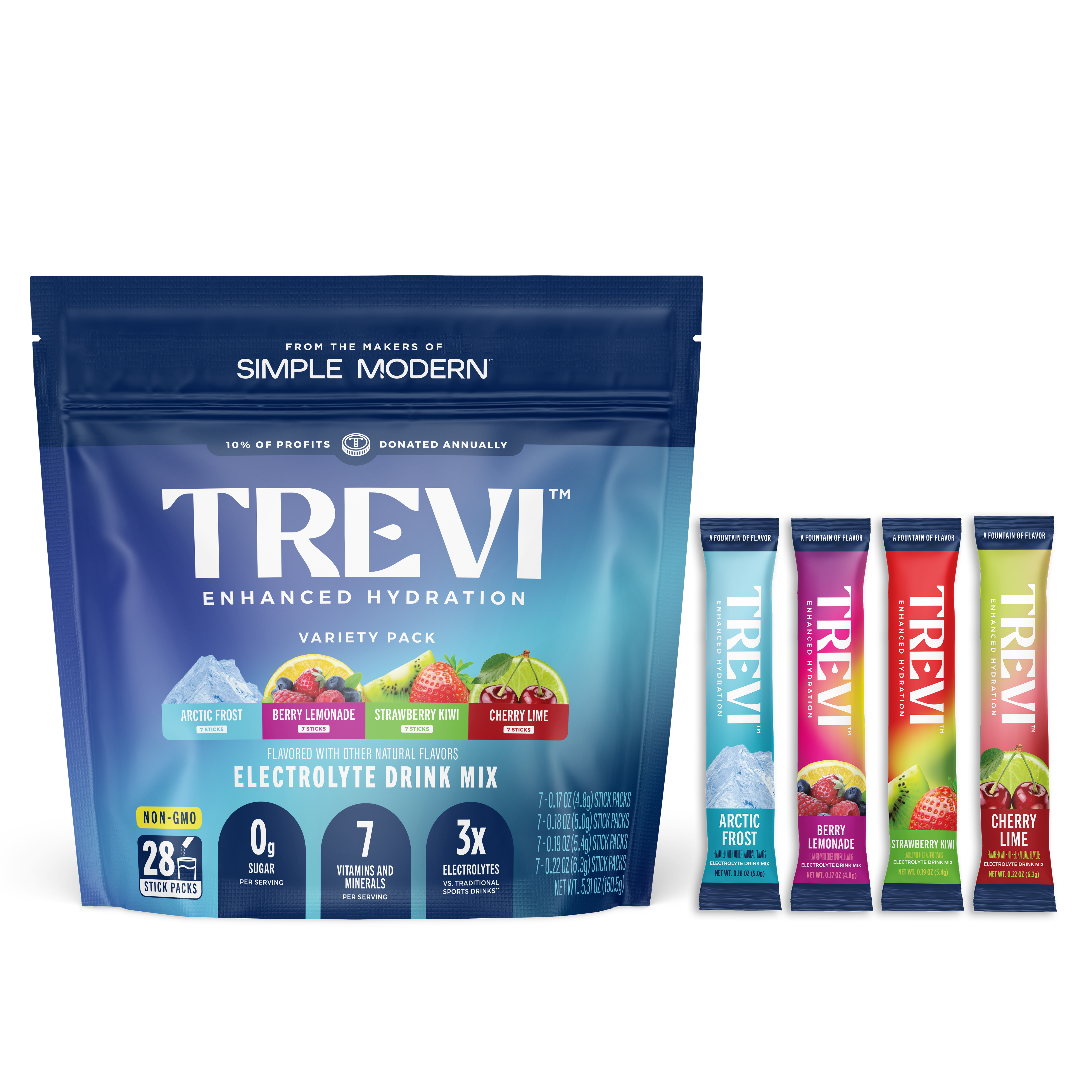28 Count Sugar Free Trevi Favorites Variety Pack