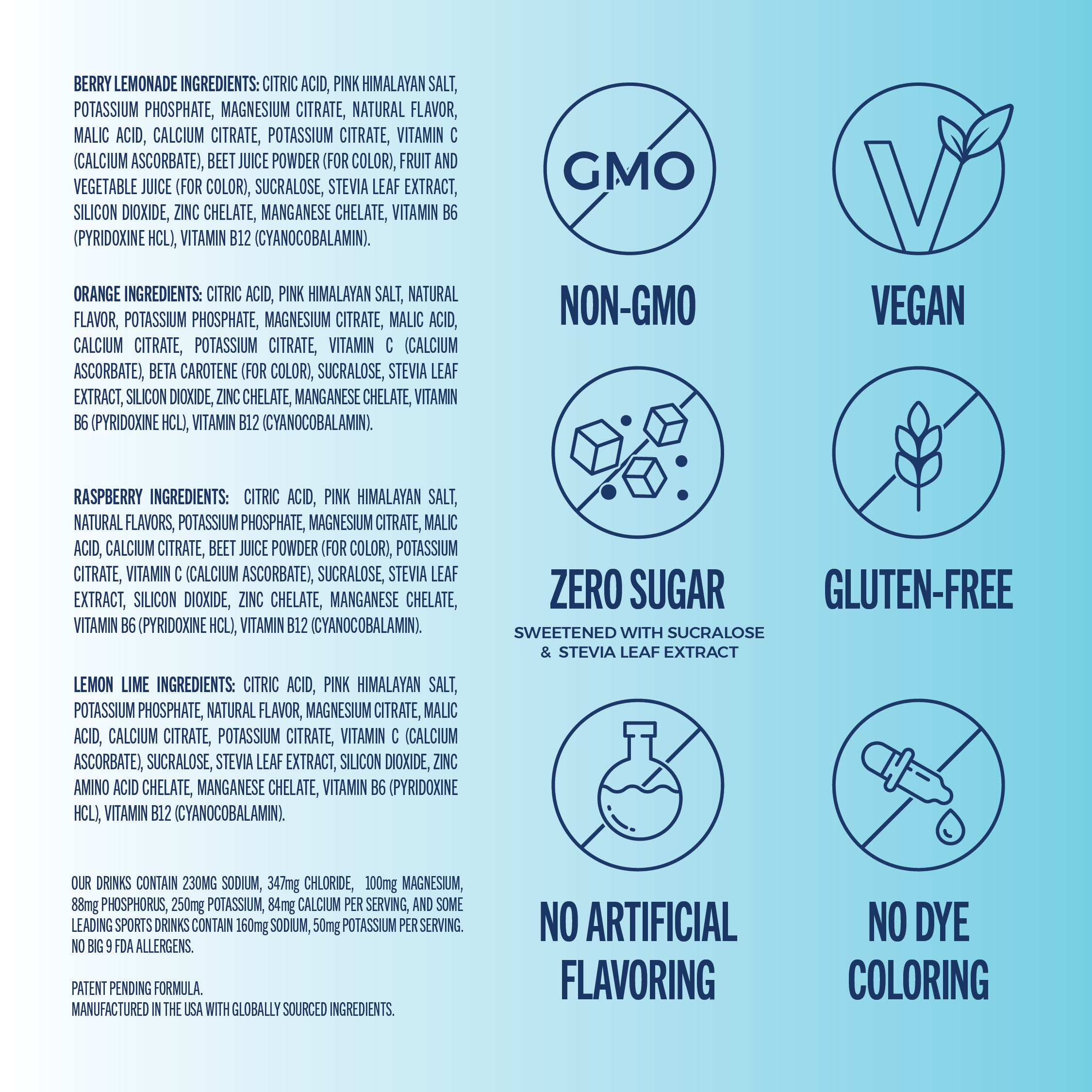 TBYB: Everyday Hydration: 8 Count Sugar Free Electrolyte Drink Mix: Original Variety Pack-TBYB