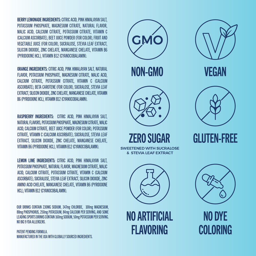 TBYB: Everyday Hydration: 8 Count Sugar Free Electrolyte Drink Mix: Original Variety Pack-TBYB