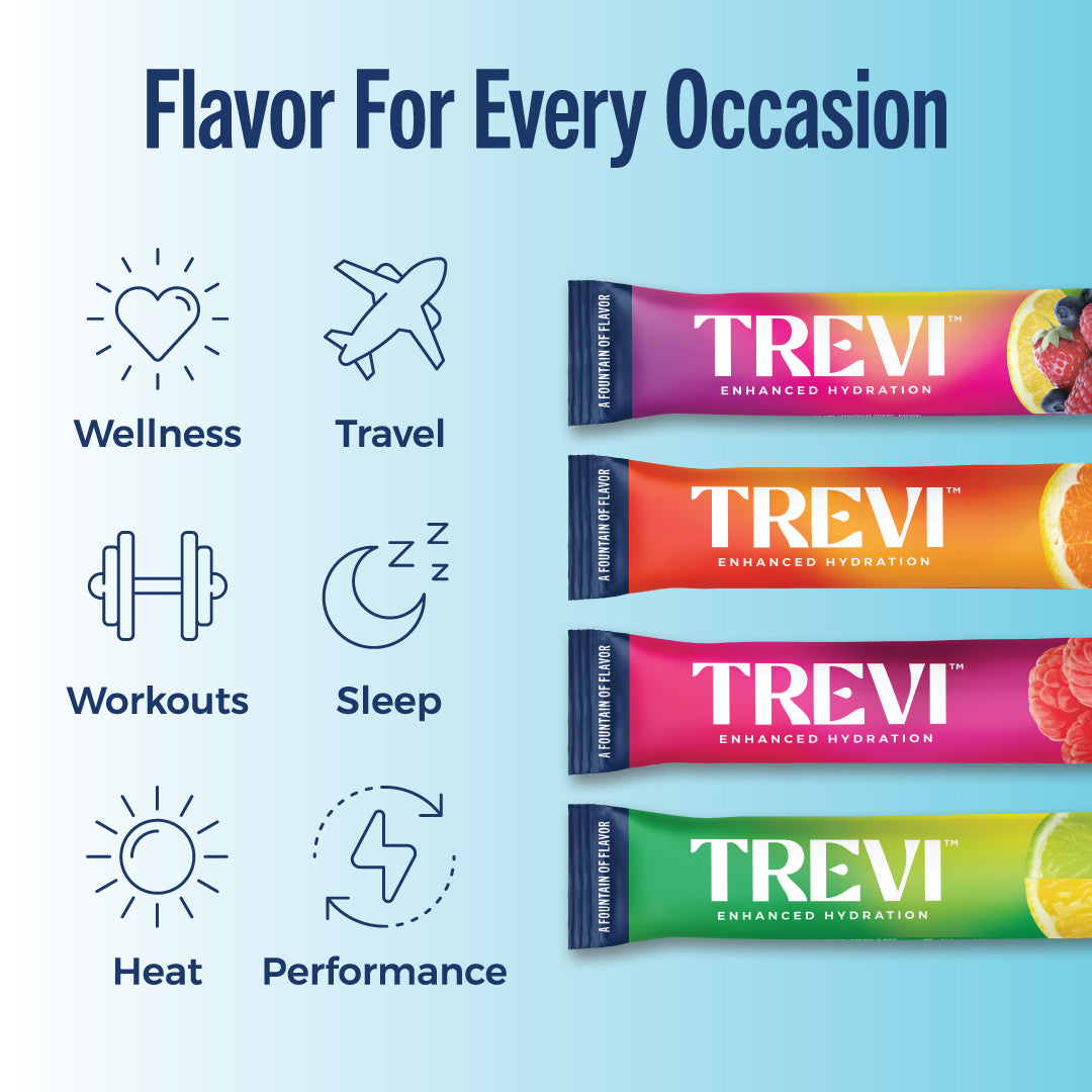 TBYB: Everyday Hydration: 8 Count Sugar Free Electrolyte Drink Mix: Original Variety Pack-TBYB