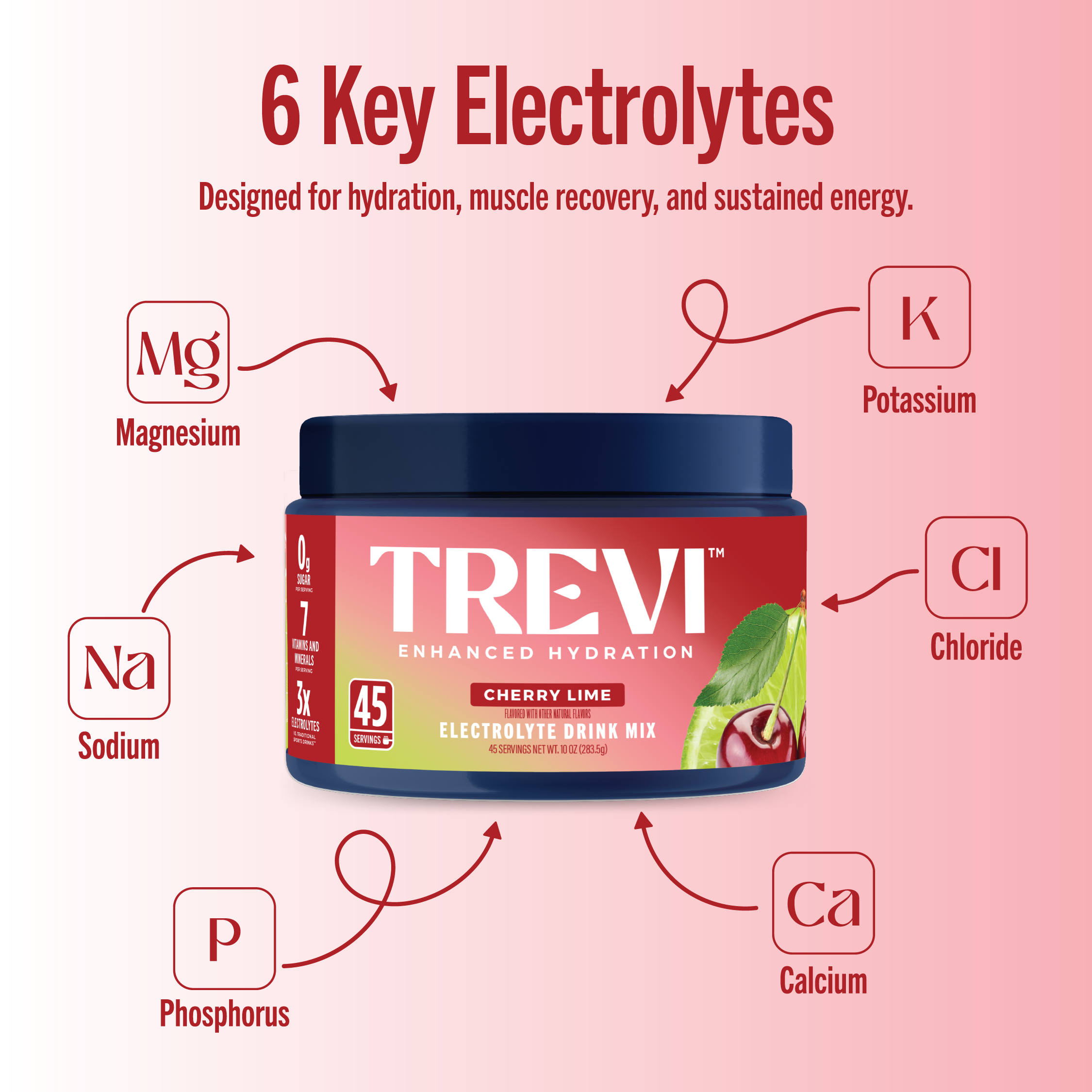 Everyday Hydration: 45 Serving Tub Sugar Free Electrolyte Drink Mix: Cherry Lime