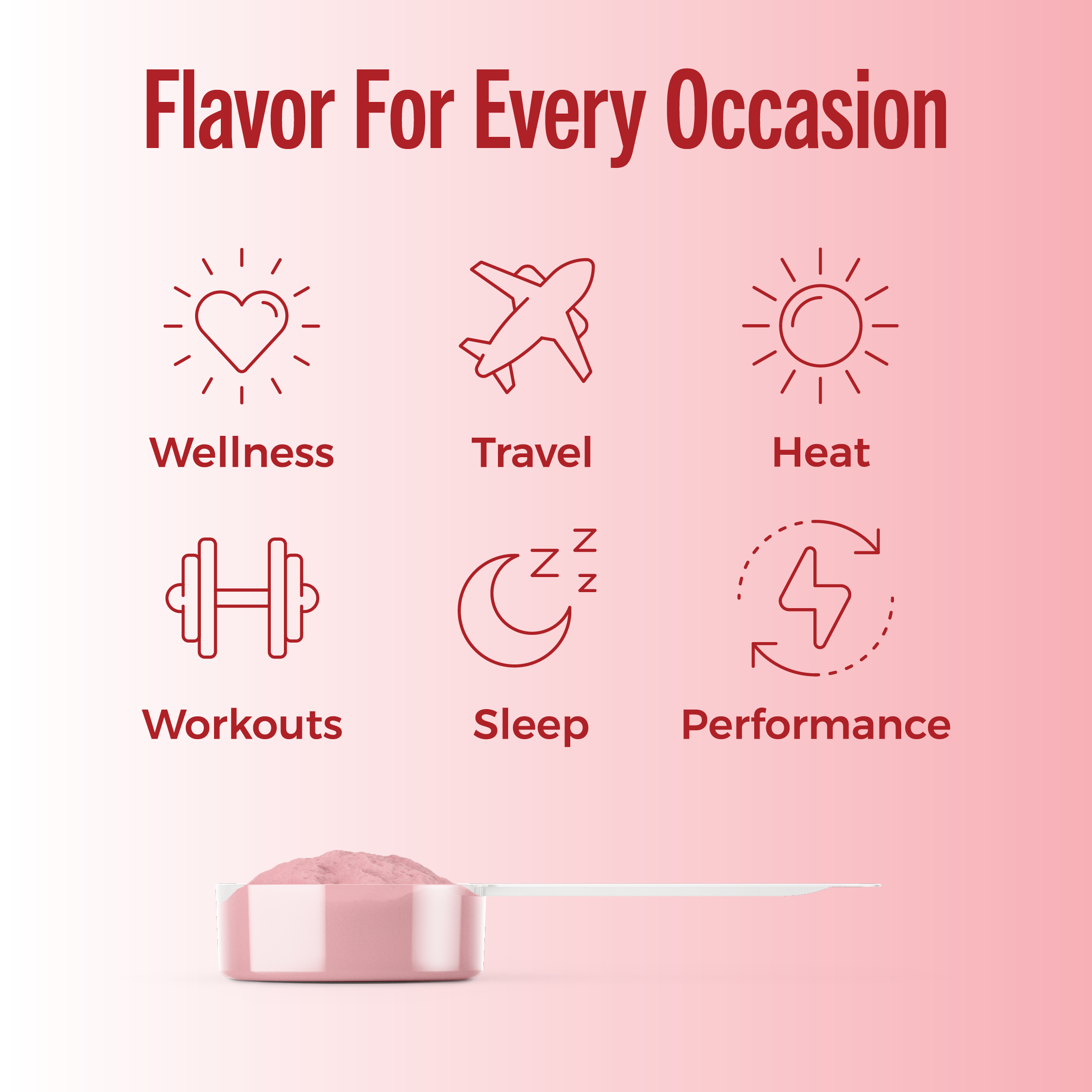 Everyday Hydration: 45 Serving Tub Sugar Free Electrolyte Drink Mix: Cherry Lime