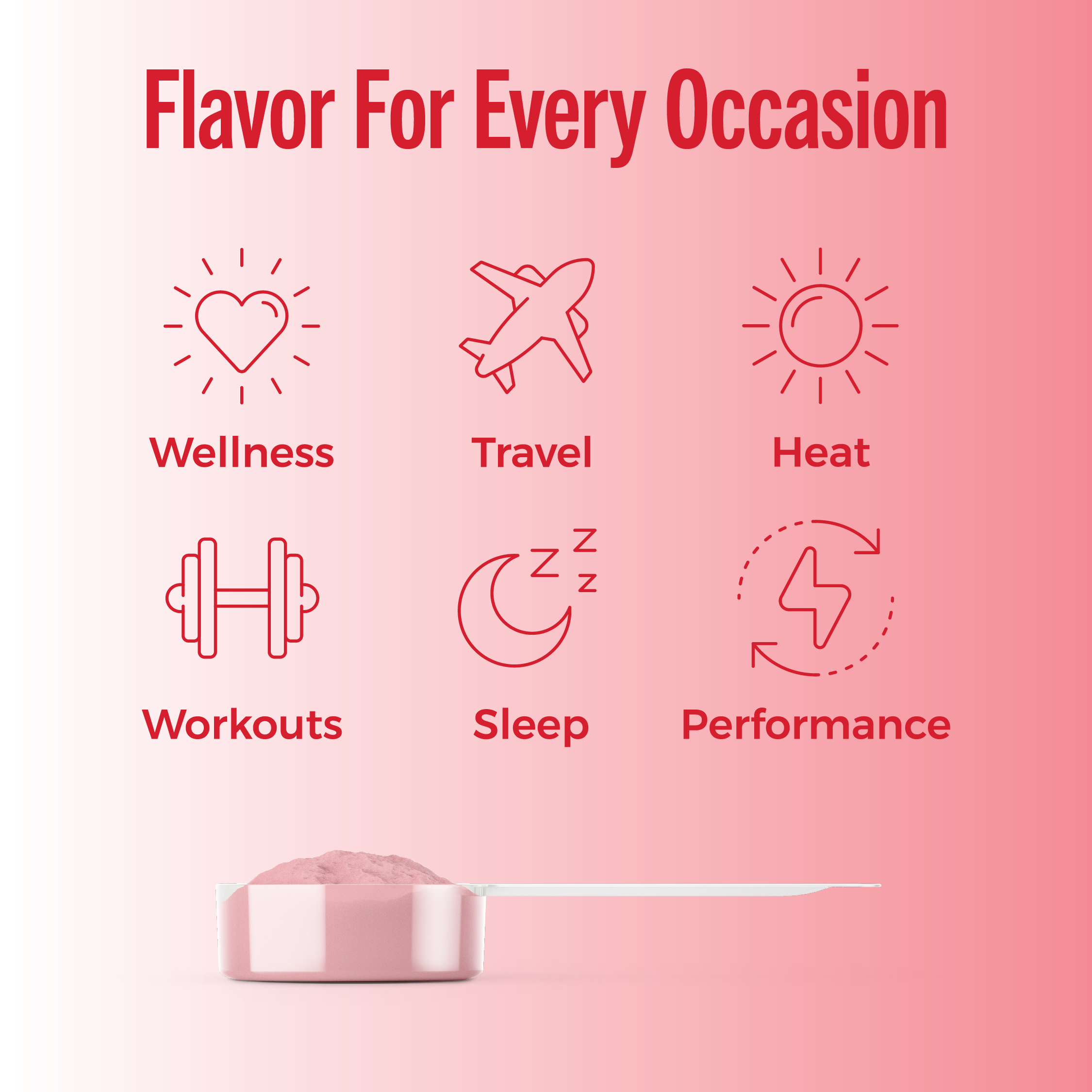 Everyday Hydration: 45 Serving Tub Sugar Free Electrolyte Drink Mix: Sour Cherry