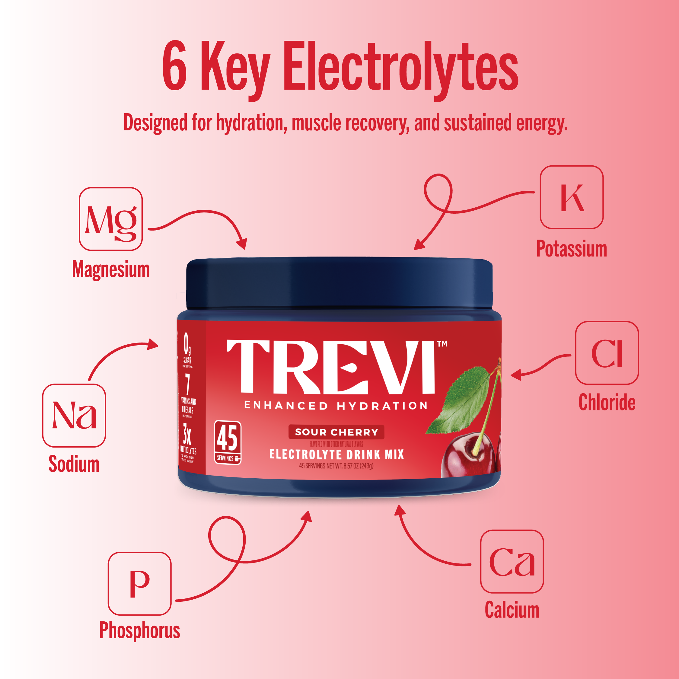 Everyday Hydration: 45 Serving Tub Sugar Free Electrolyte Drink Mix: Sour Cherry