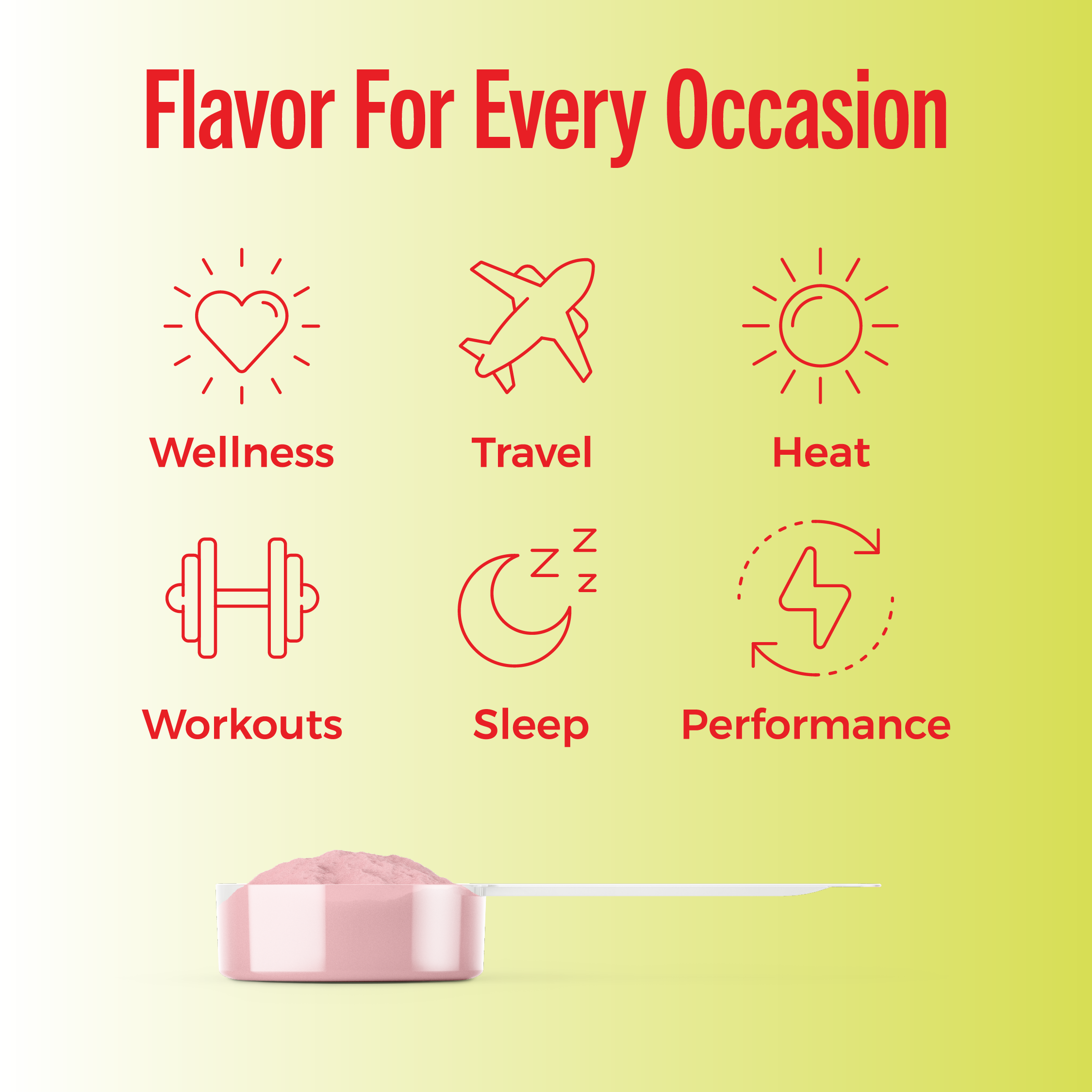 Everyday Hydration: 45 Serving Tub Sugar Free Electrolyte Drink Mix: Strawberry Kiwi