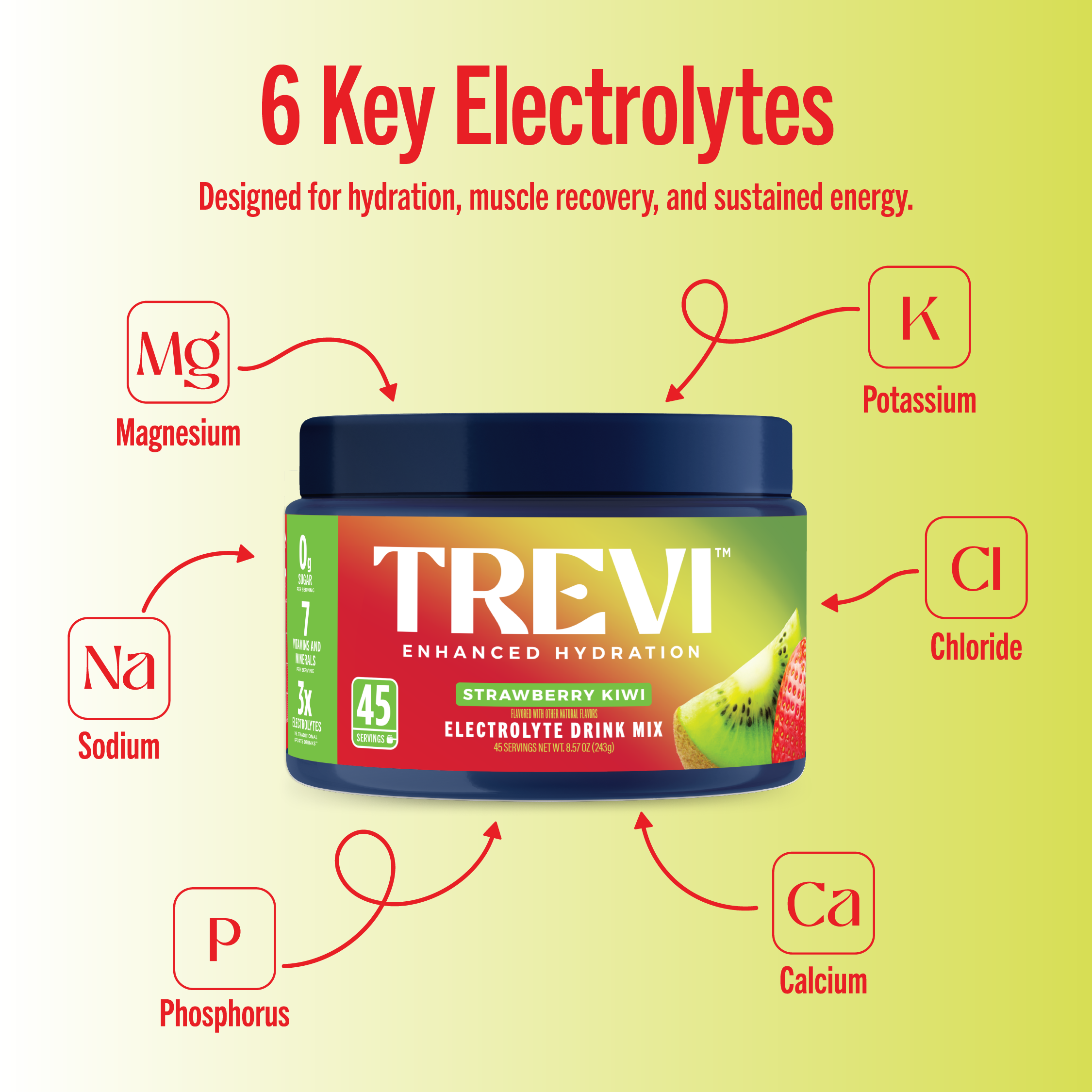 Everyday Hydration: 45 Serving Tub Sugar Free Electrolyte Drink Mix: Strawberry Kiwi