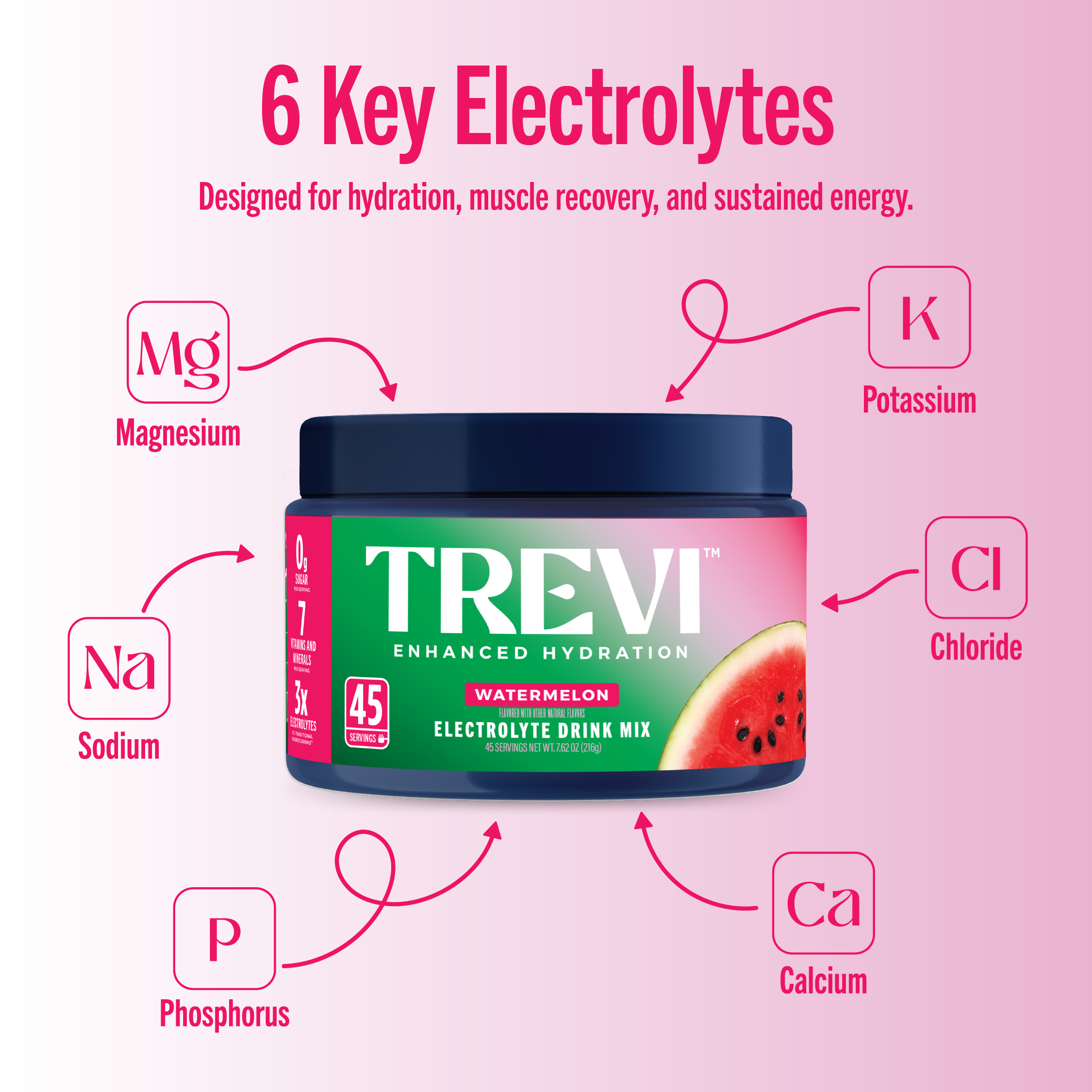Everyday Hydration: 45 Serving Tub Sugar Free Electrolyte Drink Mix: Watermelon