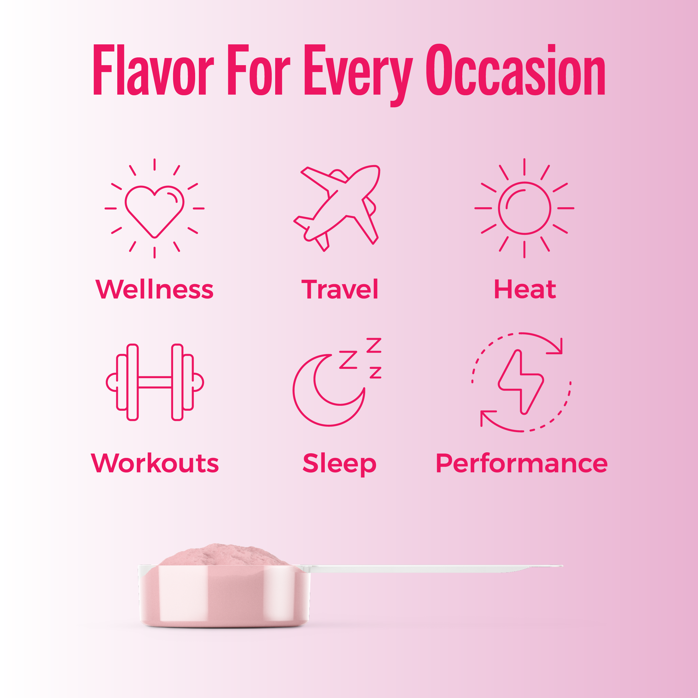 Everyday Hydration: 45 Serving Tub Sugar Free Electrolyte Drink Mix: Watermelon