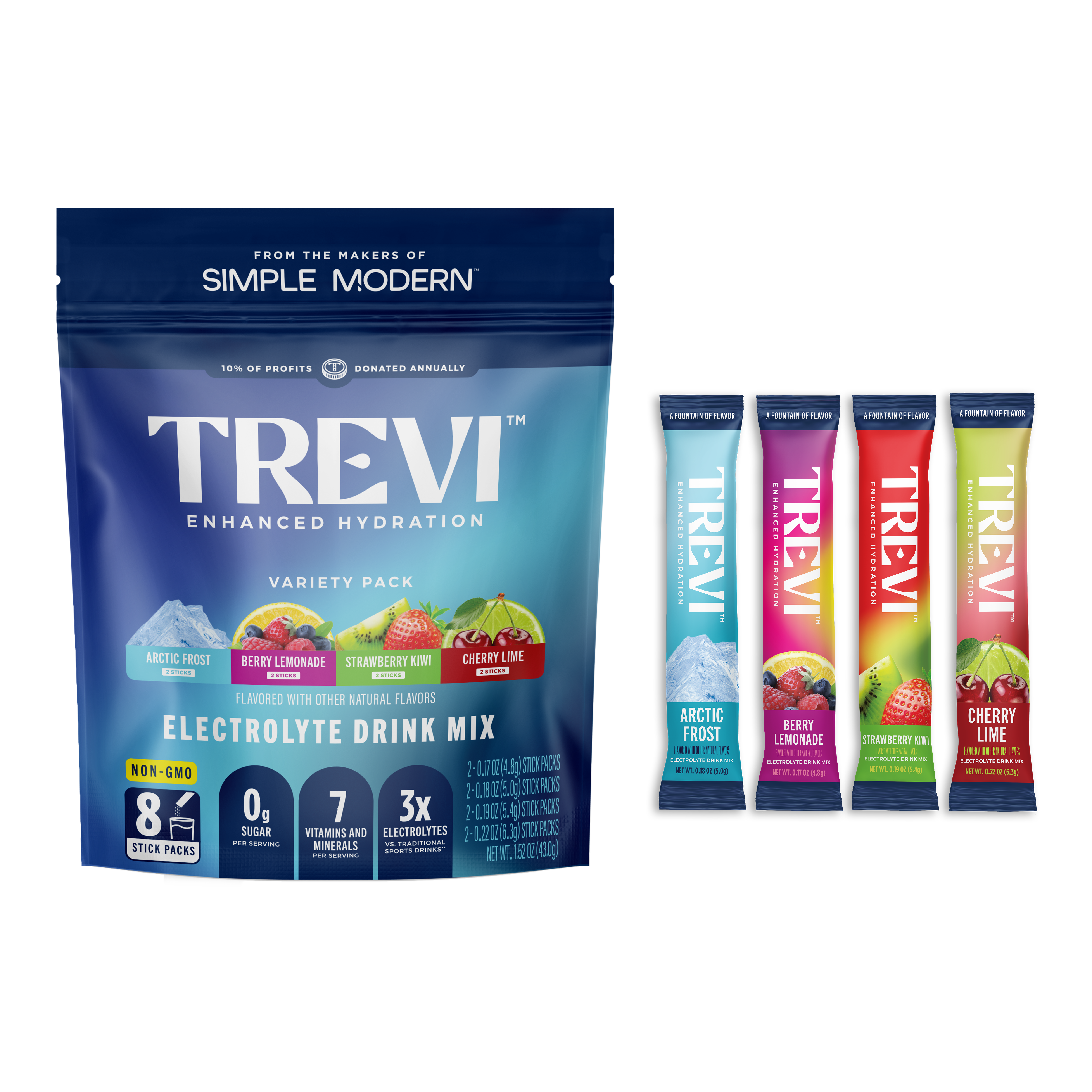 TBYB: Everyday Hydration: 8 Count Sugar Free Electrolyte Drink Mix: Favorites Variety Pack-TBYB