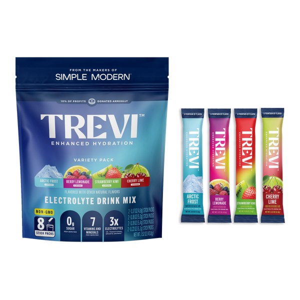 Everyday Hydration: 8 Count Sugar Free Electrolyte Drink Mix: Favorites Variety Pack