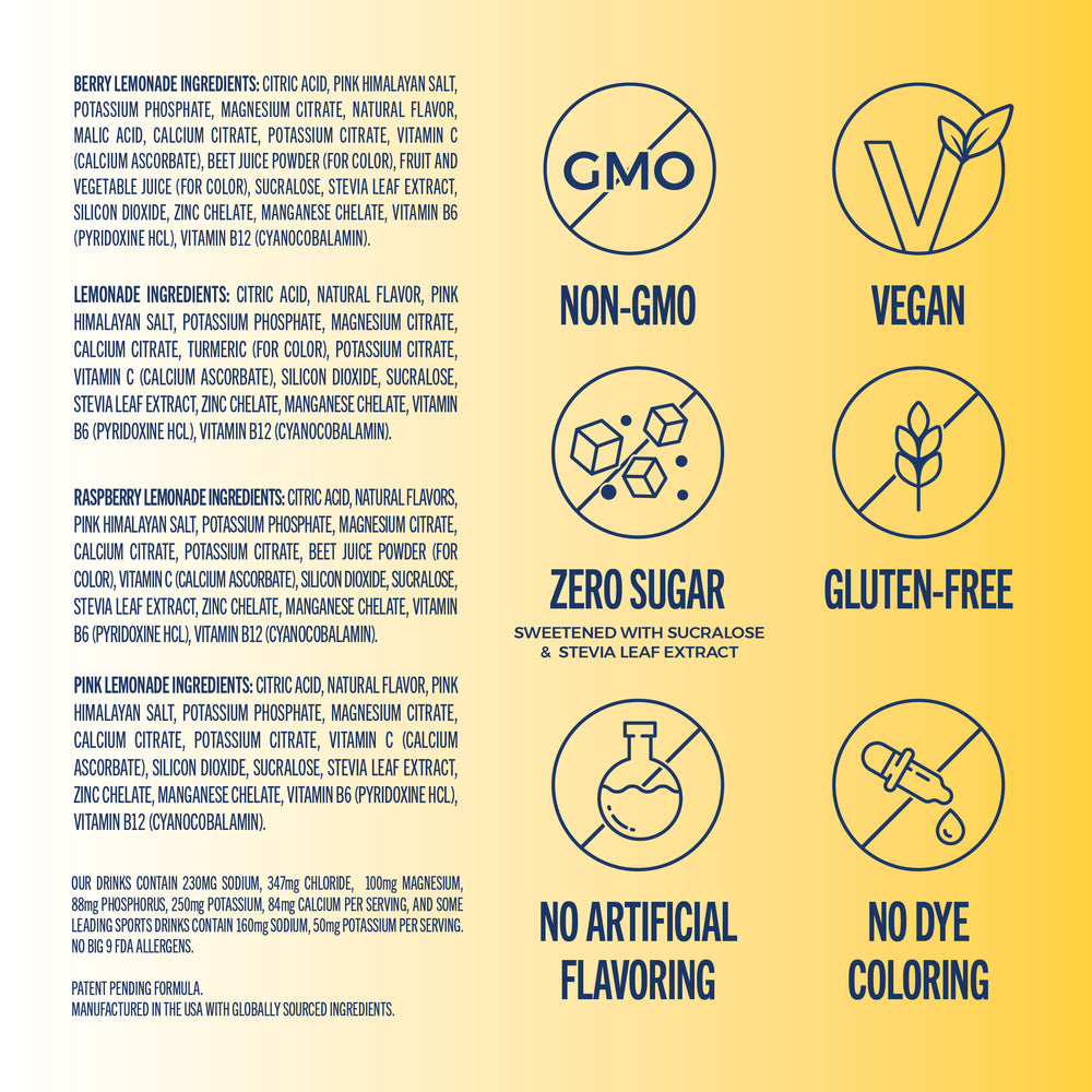 TBYB: Everyday Hydration: 8 Count Sugar Free Electrolyte Drink Mix: Lemonade Variety Pack-TBYB