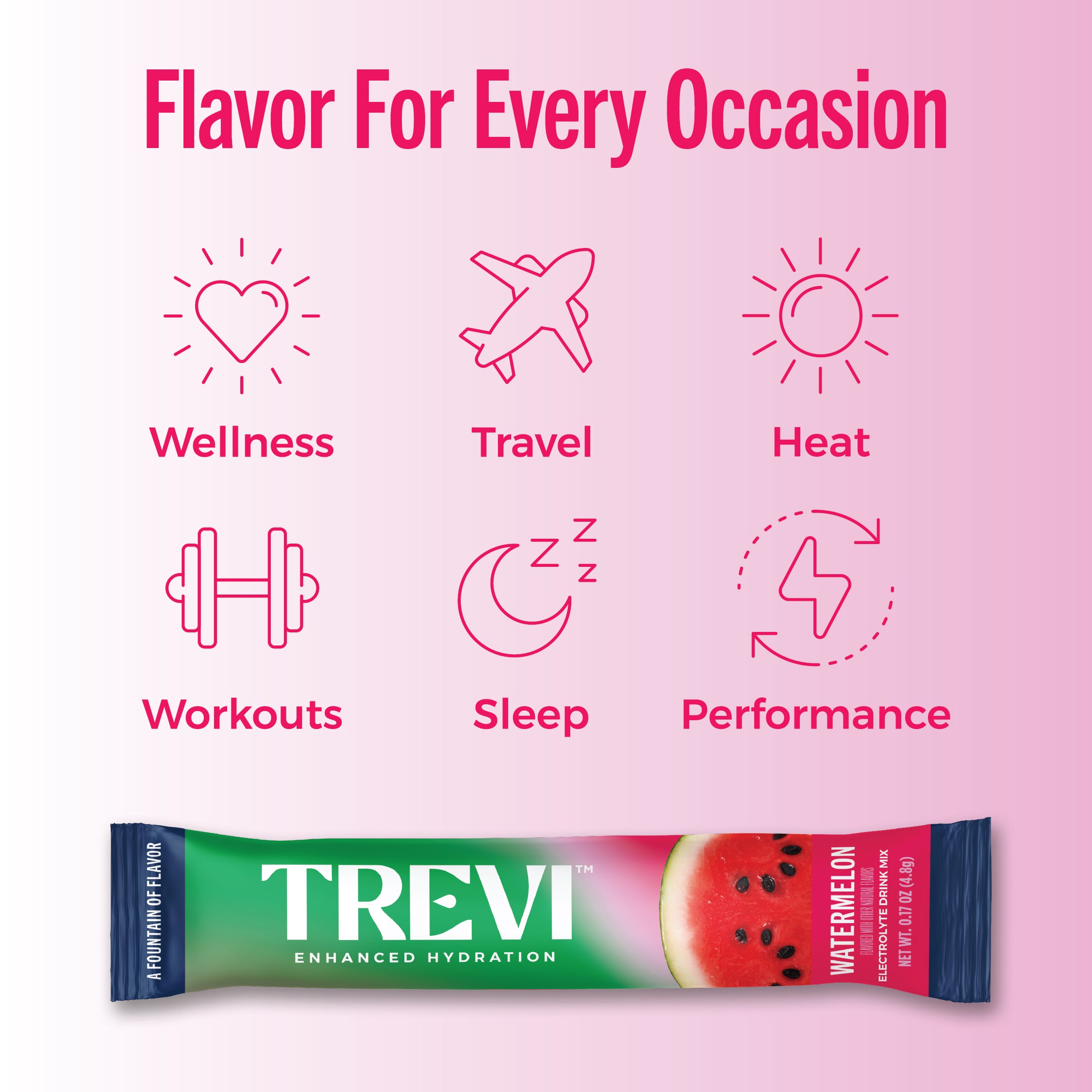 Everyday Hydration: 28 Count Sugar Free Electrolyte Drink Mix: Watermelon
